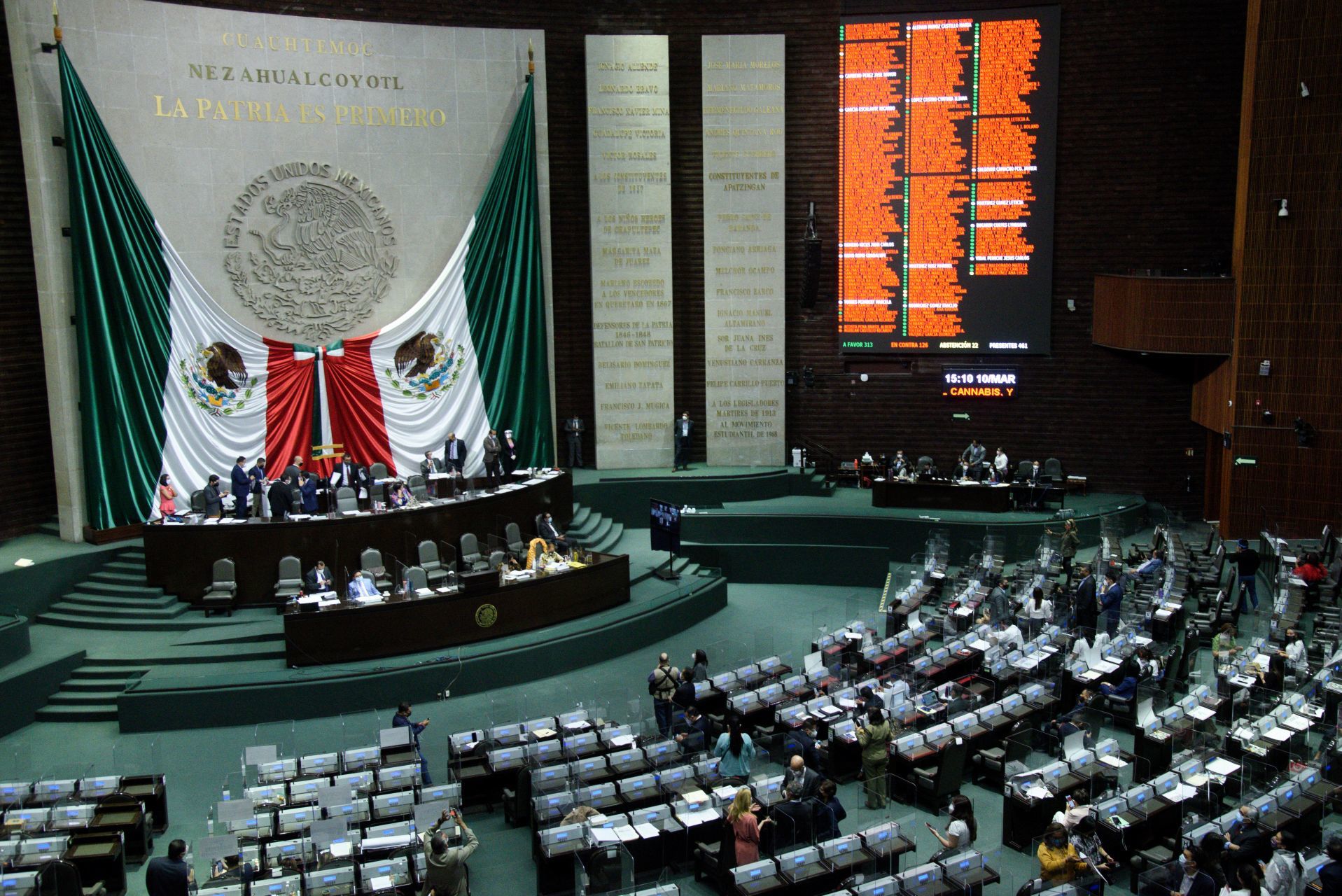 México: el 73% de la población está a favor de…